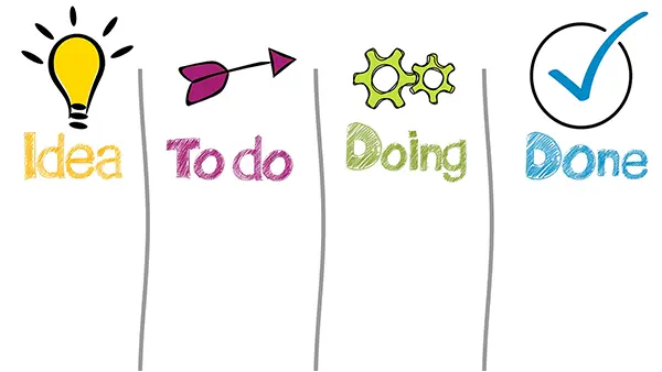 capacidades-aptitudes-organizativas